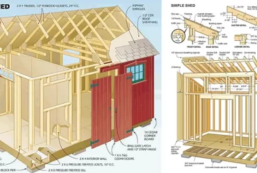 Ryan's Sheds - Blueprint